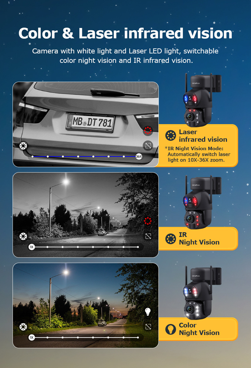 4G Solarenergie-Kamera, 36x optischer Zoom, Nachtsicht, 24-Stunden-Aufzeichnung