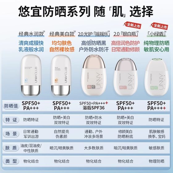 unny sunscreen female facial sunscreen genuine goods official flagship store sunscreen female summer sunscreen body