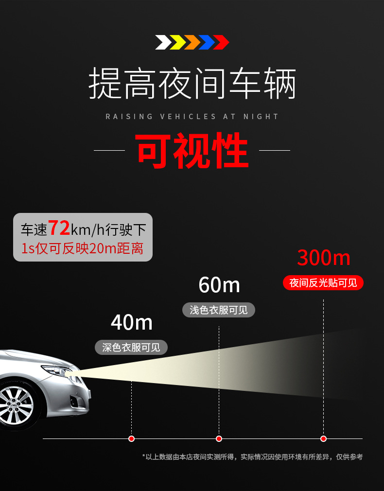 Car reflective sticker arrow rear bar sticker motorcycle trunk decoration electric car night warning tail trunk