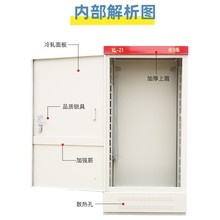 xl控制櫃G室內外低壓GD動力櫃配電櫃開關照明電氣21配電箱強其他