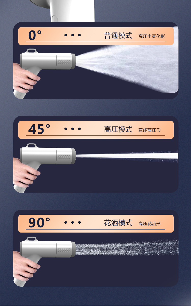 High-Pressure Car Wash Water Gun Set Household Booster Flushing Powerful Thickened Wear-Resistant Four-Season Universal Floor Washing Car Wash Set