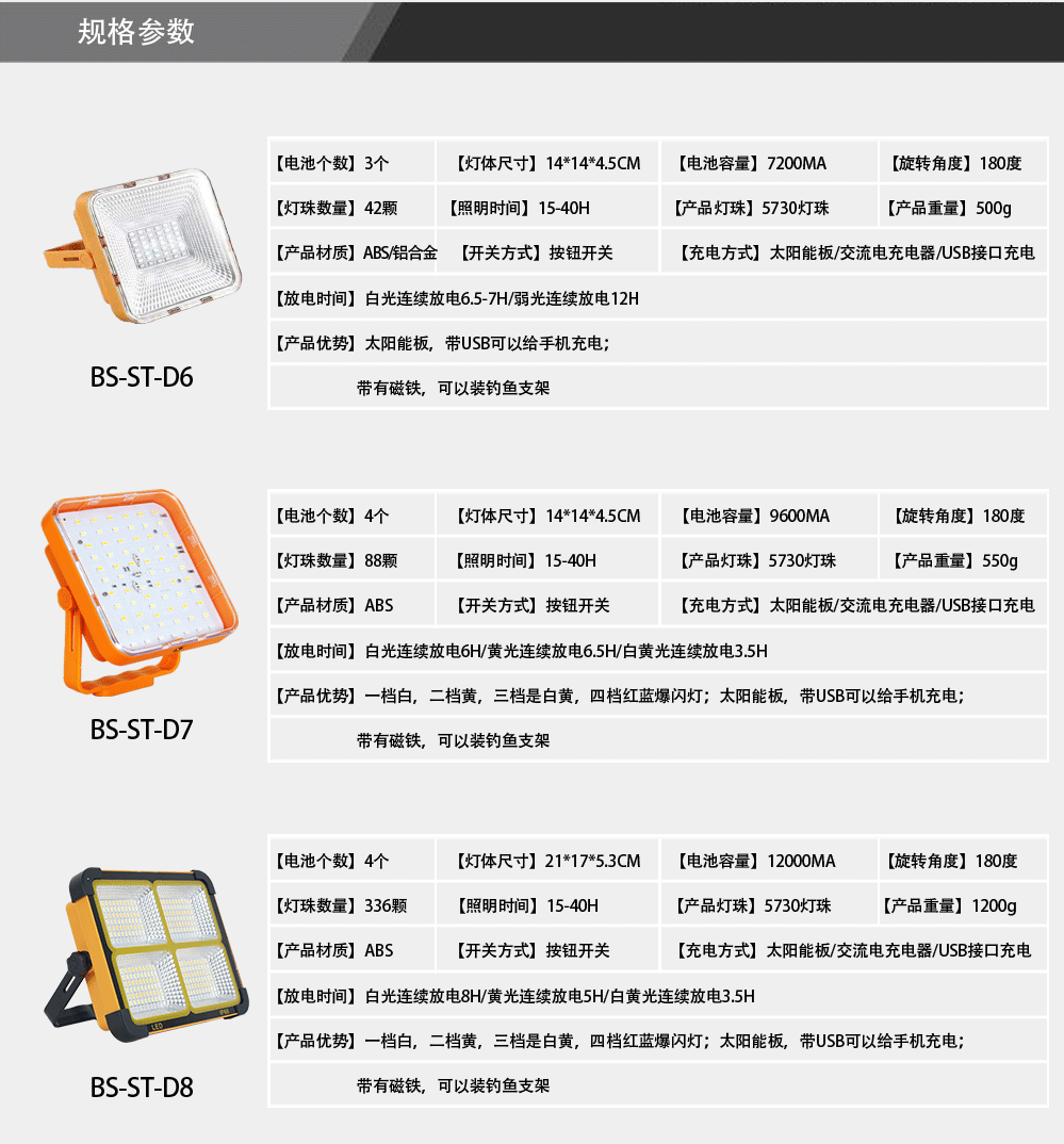 手提灯详情_05.gif