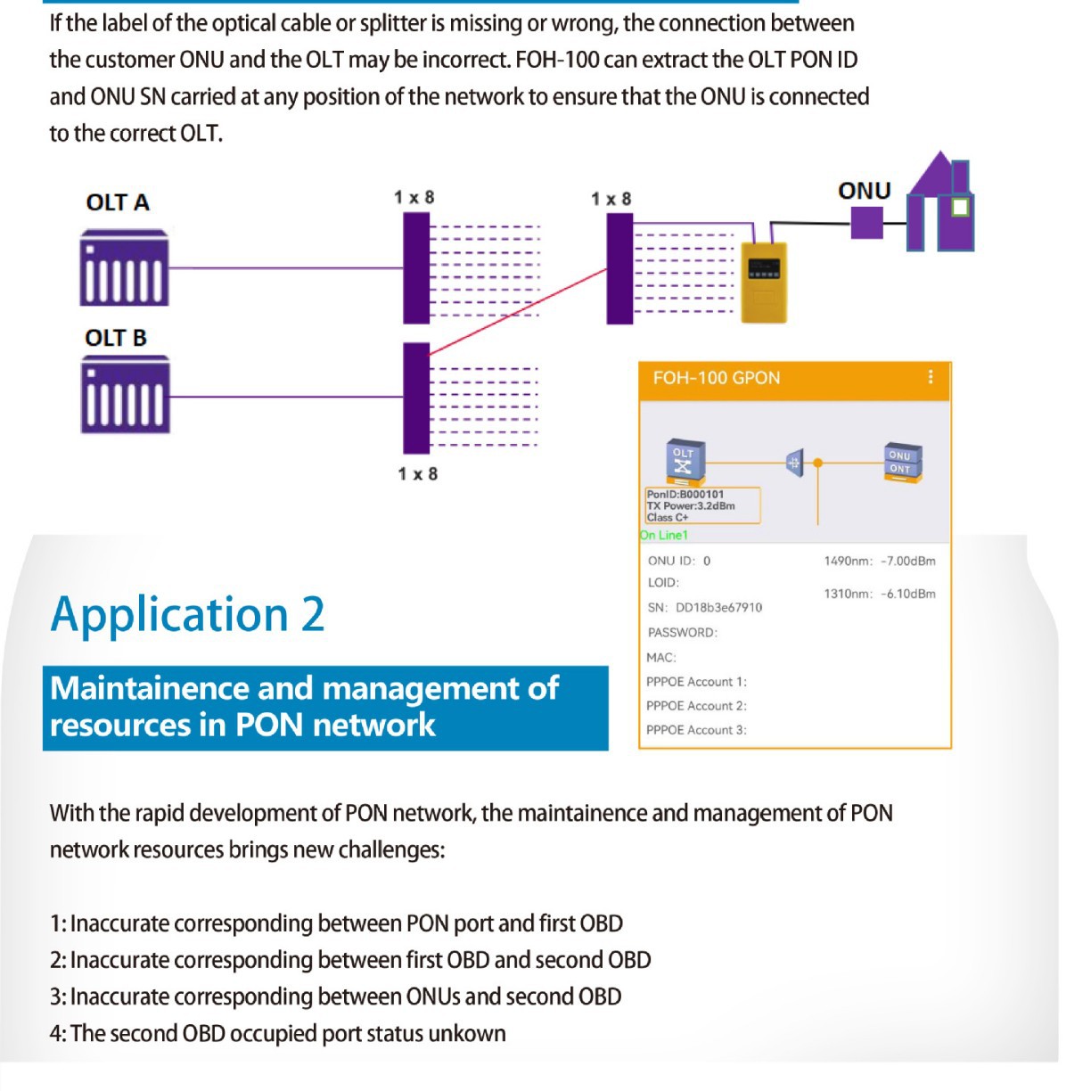 �����˺˲��ǲ����Ǳ���FOH-100 Series GPON Tester