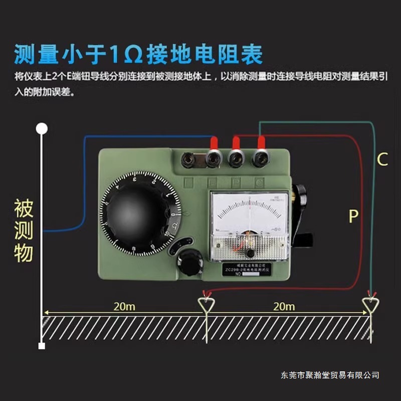 祥瑞德ZC29B-1接地电阻测试仪接地摇表防雷测量仪数显地阻仪聚瀚