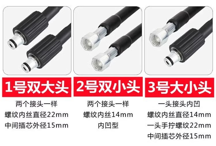 High-pressure explosion-proof hose for water dispensing, suitable for household car washers, compatible with Yili series and Morgana quick-plug cleaning machines
