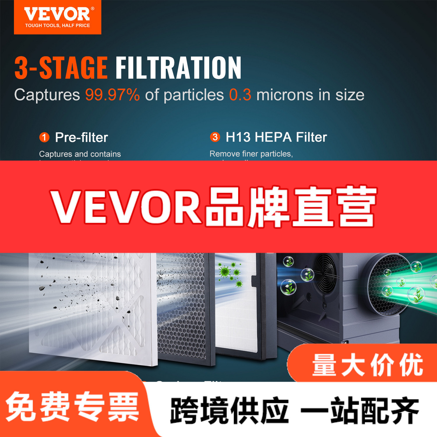 Vevor Air Scrubber with 3 Stage Filtration Stackable Negative Air Machine 550Cfm Air Purifier