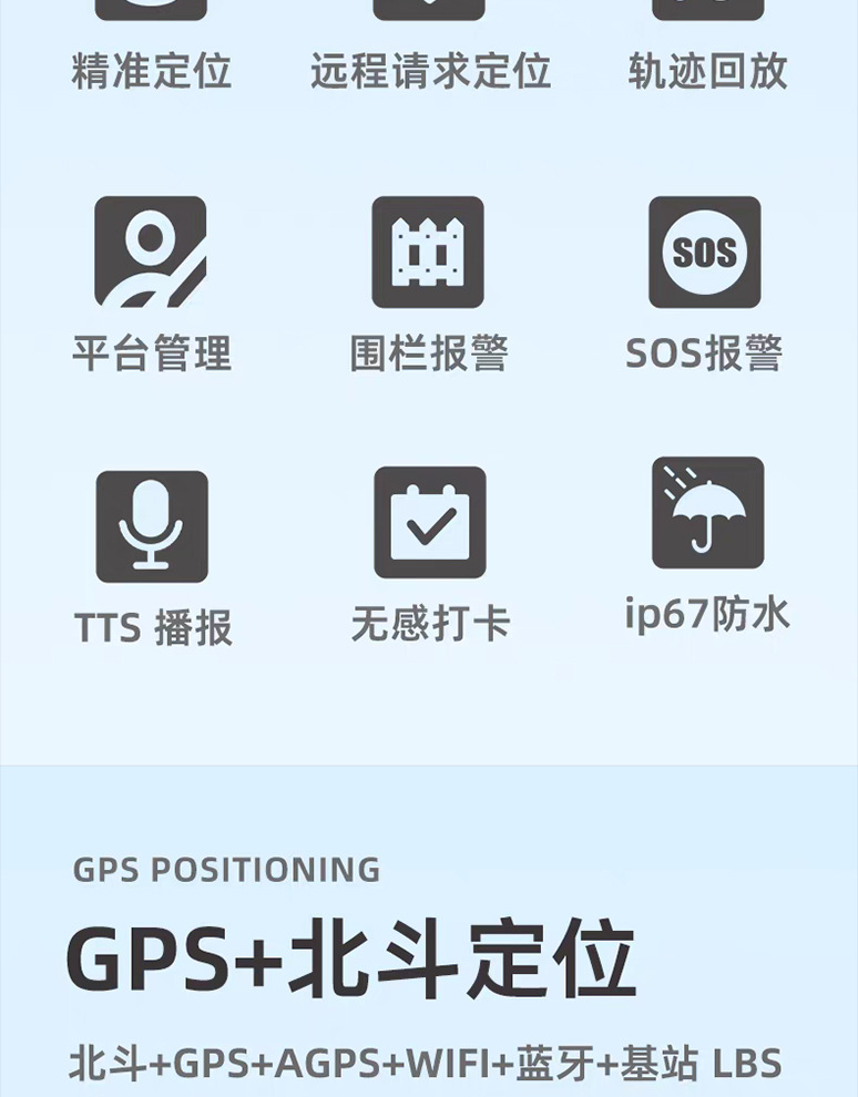 External-Mounted Safety Helmet Locator 4g Smart Safety Helmet Smart Construction Site Check-In Monitoring Voice Gps Locator