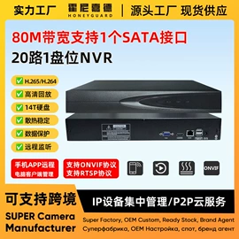 监控摄像机;监控主机;光电池