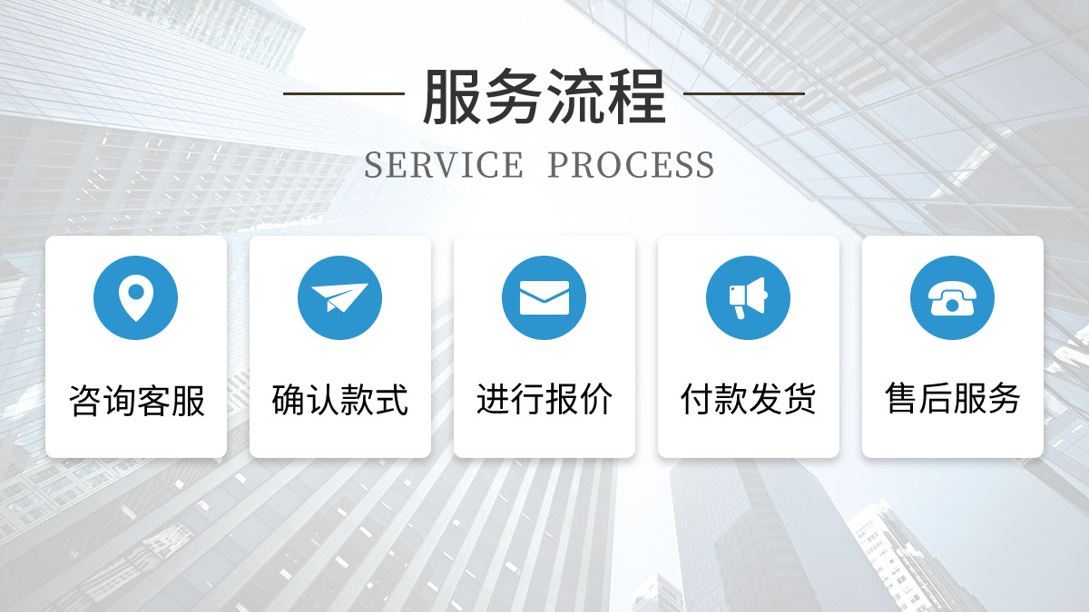 通用1688工厂介绍海报baer