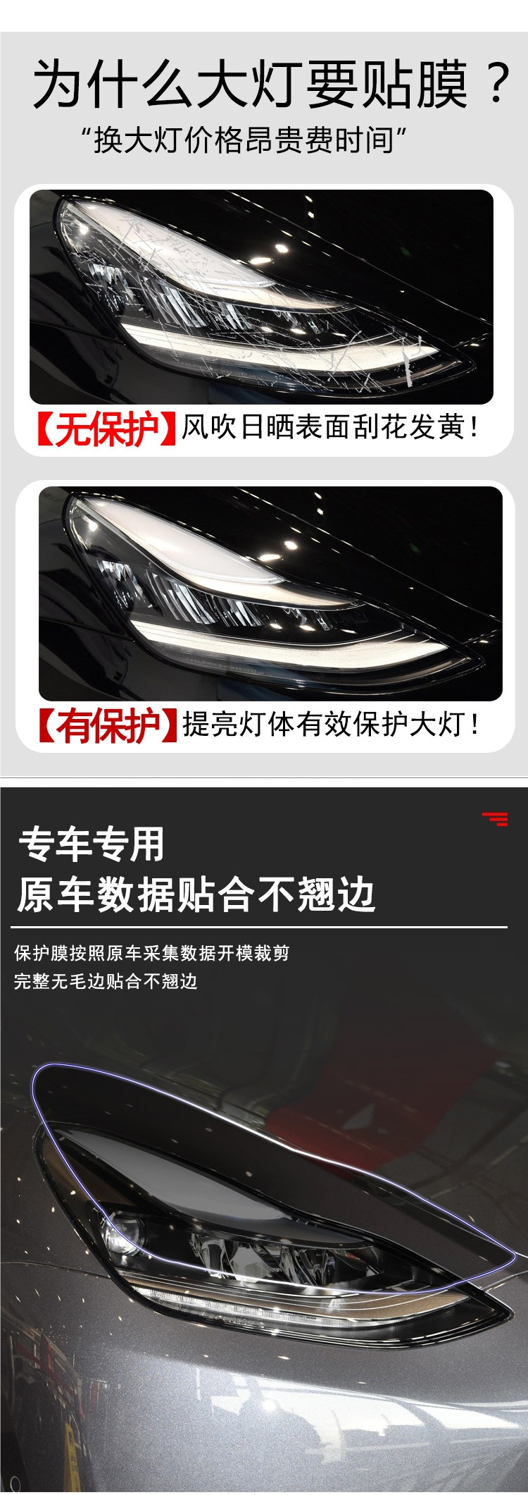 Tesla Modely Model3 Light-Controlled Color-Changing Blackened Headlight Film Tpu Car Taillight Color-Changing Protective Film