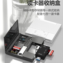 OTG手机读卡器适用苹果type-c安卓转接器外接u盘SD TF相机收纳式