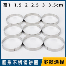 AβPȦK׼ȦȦ׸決Ľ˹ģߓȦ