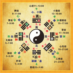 ��ꇮ����t��֪�R�������ʮ���r���͹�ʮ�����j����YW