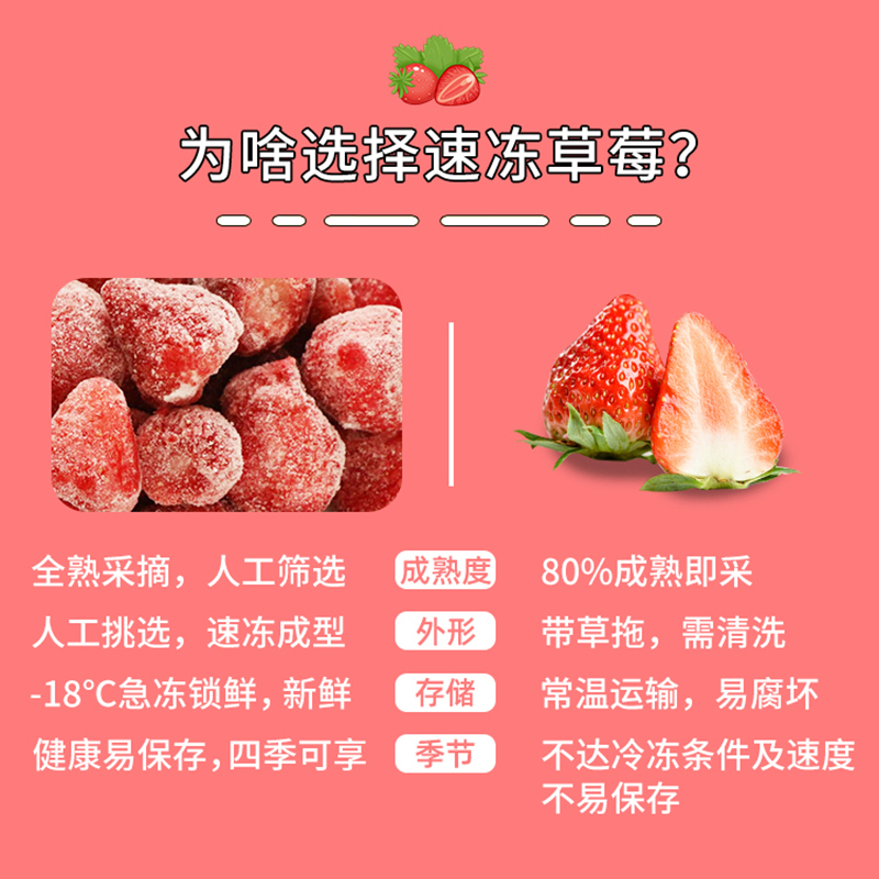 冷冻草莓新鲜2斤榨汁烘焙商用冷冻水果速冻红颜奶油草莓冷饮茶饮