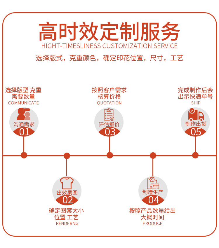 详情_03