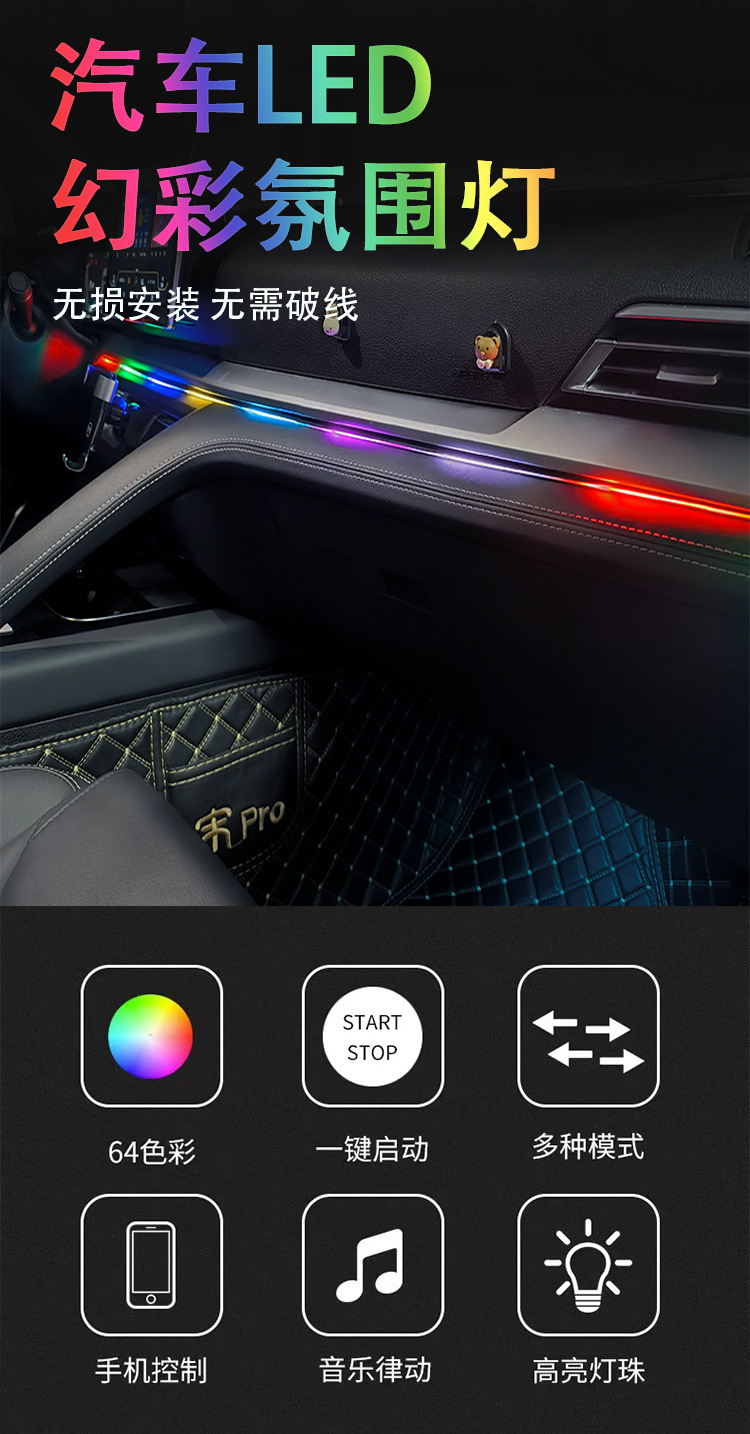 Cross-Border Automotive Ambient Light, Colorful Modified Led Acrylic Center Console Ambient Light, USB Installation-Free Flowing Decorative Light