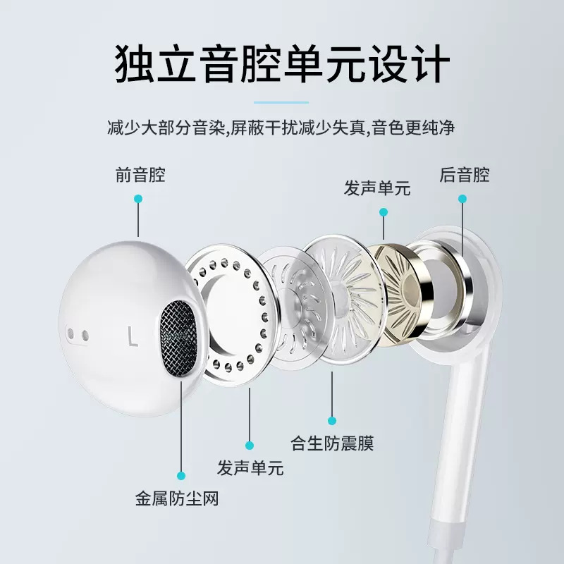 Aplicable a Apple 3,5mm auriculares con cable en la oreja transmisión en vivo de cuatro niveles controlados por cable karaoke tipo-c digital universal al por mayor