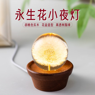 �羳؛Դ�ѹ�Ӣˮ����Сҹ���������l�����ɫ��ľ����ˮ���Y��M2