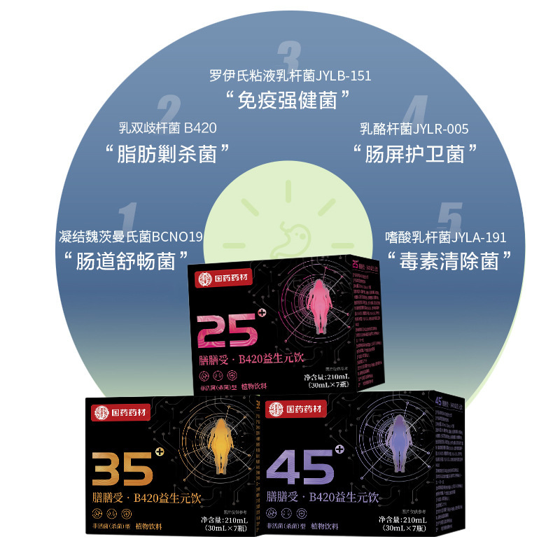 b420益生元饮淳美教授分龄定制25 35 45管理必备饮|undefined