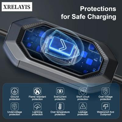 European standard TYPE2 charging: Elektrikli avtomobil şarj stansiyaları