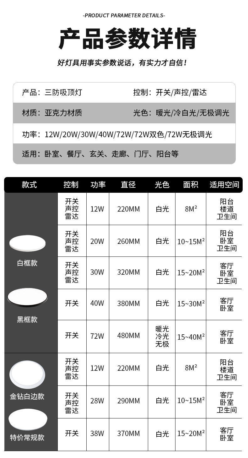 1688三防灯_14.jpg