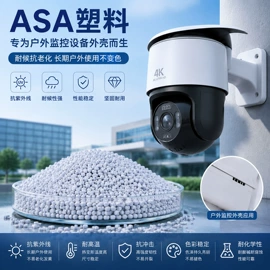 ABS;特种塑料;PC/ABS