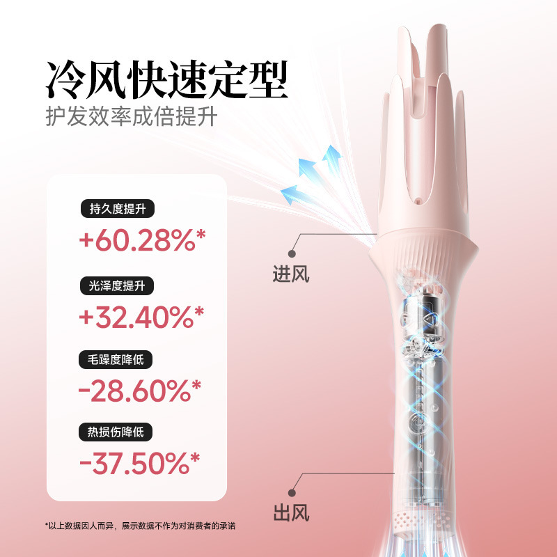 跨境二合一全自动卷发棒直板夹大卷电动卷发器不伤发负离子烫发卷|undefined