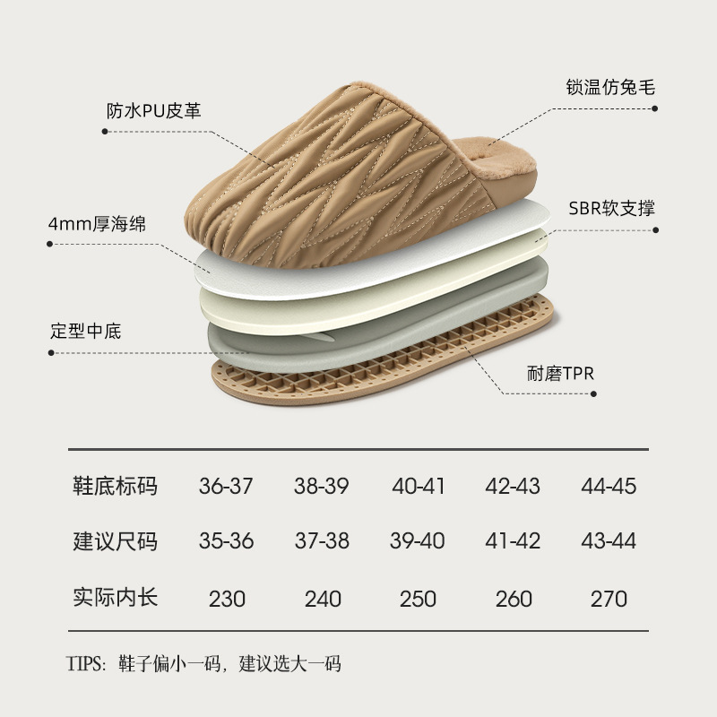 女性用遠港プリーツコットンスリッパ 2025 秋冬新作屋内家庭用防水暖かい家庭用ヨモギレザースリッパ男性用|undefined
