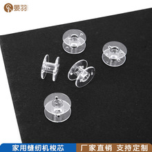 �๦��͸����о ���ÿp�x�C��Xƽ܇ͨ�� �p�x�C����׾�������о