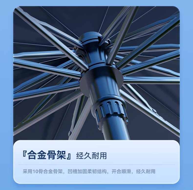 【Premium Selection】Car Heat-Insulating Sunshade Umbrella, Sunscreen Sunshade Curtain, Front Windshield Sunshade, Car Sunshade for Front Windshield