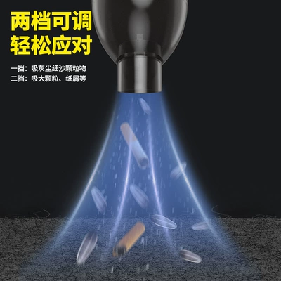 Tozsoranlar, Car Vacuum Cleaner Handheld Small