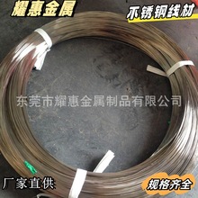 �F؛���P䓏��ɾ�STS304L STS201���P�ȫܛ�� SUS304A ���ɾ�