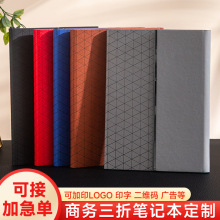 A5�Pӛ�������̄Օ��h�k��ӛ�±��Pӛ�����ֵ�Y�����b��ӡlog