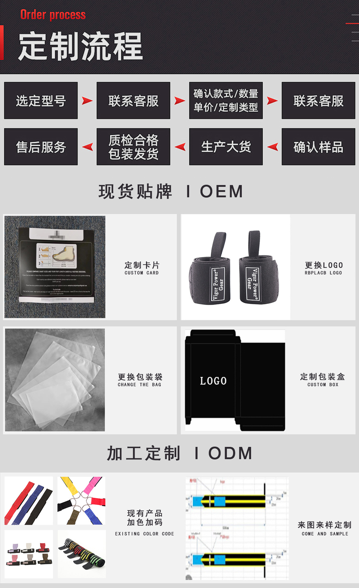 公司简介详情页(2)(1)