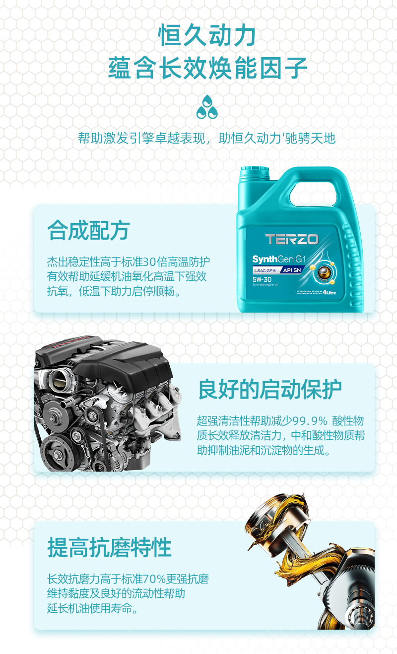 Taize G1 Hechuang 5W30 Engine Oil Fully Synthetic Genuine High-Efficiency Energy-Saving Automotive Engine Oil Sn Engine Oil Lubricant 1L