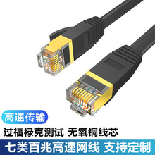 7W���o���~��о�^�yԇ�������̼��f��cat7������p�g�W�����l