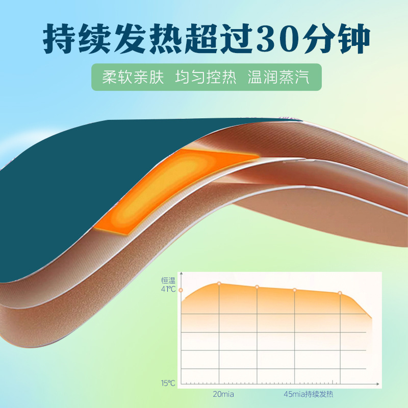 蒸気アイマスクを代行して目の疲れを緩和します。|undefined