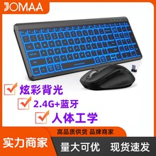 2.4G�o���{���pģ�ɳ���I�P��˽M�Ͽ���푑��o���tRGB�����o��