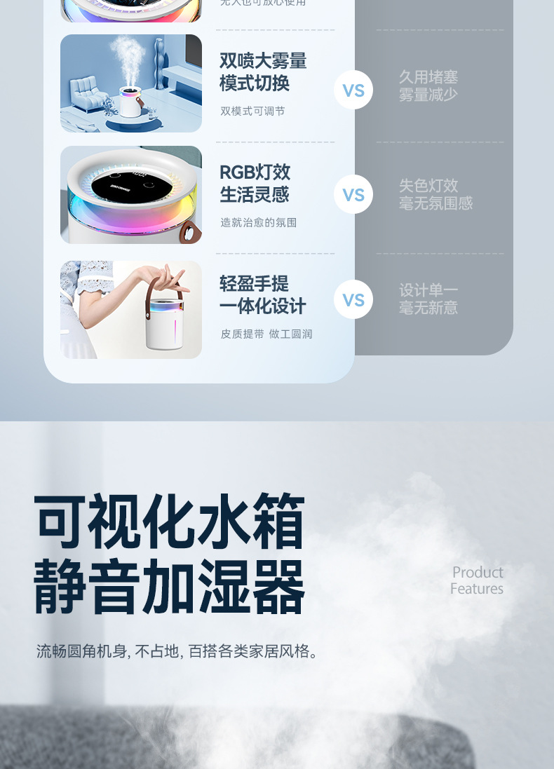 跨境新款数显双喷雾加湿器 七彩氛围灯桌面家用办公室小型加湿机