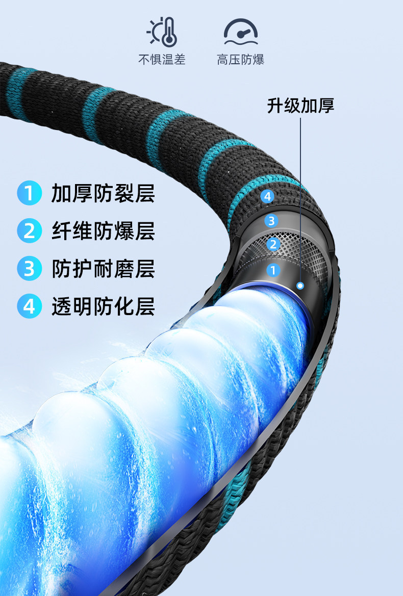 Car Wash High-Pressure Water Gun, Household Telescopic Hose, Soft Hose, Pressurized Tap Water Nozzle, Garden Watering Spray Gun