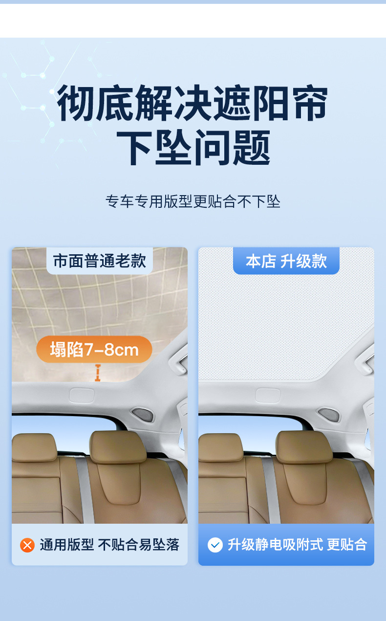 Suitable for Hongmeng Huawei Wenjie M5M7M9 Zhijie R7 Electrostatic Adsorption Sunroof Heat Insulation Sunshade Curtain