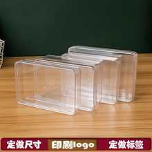 ���w�L����͸���ռ{��ʳƷ��ps������ɿ����YƷ���b���z�����l