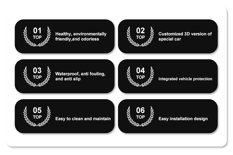 Suitable for 15-25 Models of Lada Vesta Sw Cross Car Floor Mats Tpe Trunk Mat Cross-Border
