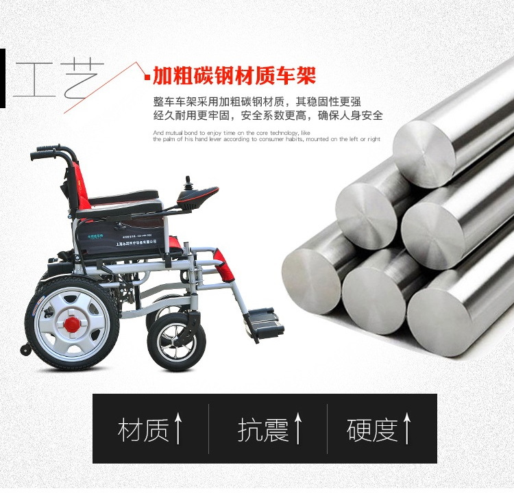 永辉2016.12.12-F1电动轮椅09.jpg