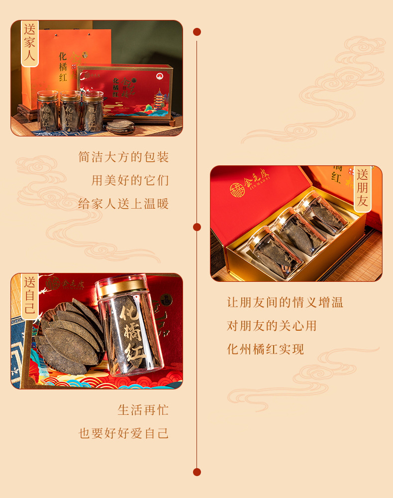 Huazhou Tangerine Peel Slices Hua Ju Hong Citrus Grandis Exocarp Gift Box 300g preparation