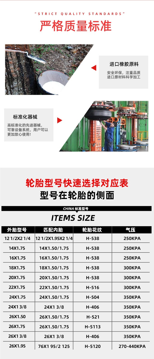 Chaoyang Bicycle Tires 12/14/16/20/24/ 26inch X1.50/1.75/1.95 Mountain Bike Inner and Outer Tires