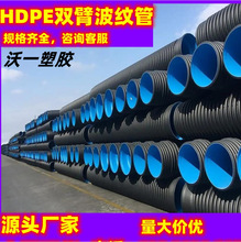 һzHDPEpڲyܾϩyˮPE