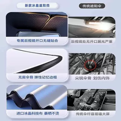Mercedes-Benz V-class car sun Car snow shield