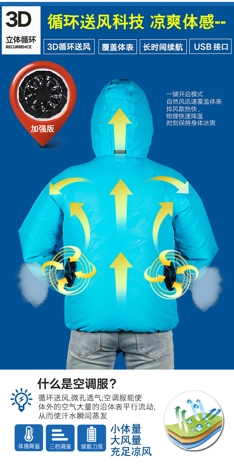YP770020空调服大风扇-3.jpg