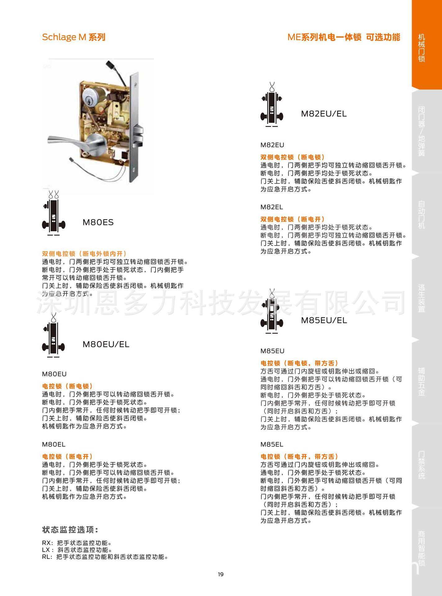 �����ʽܡ��1�3Schlage������M64 ��е��о����о������